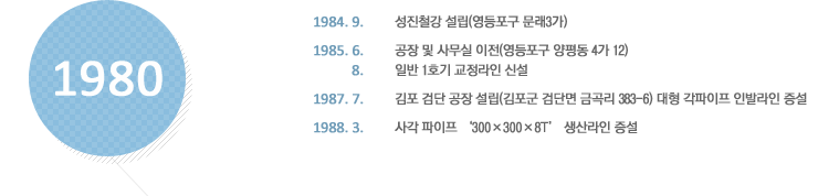 1980 : 1984. 9. 성진철강 설립(영등포구 문래3가), 1985. 6. 공장 및 사무실 이전(영등포구 양평동 4가 12), 1985. 8. 일반 1호기 교정라인 신설, 1987. 7. 김포 검단 공장 설립(김포군 검단면 금곡리 383-6) 대형 각파이프 인발라인 증설, 1988. 3. 사각 파이프 ‘300×300×8T’ 생산라인 증설