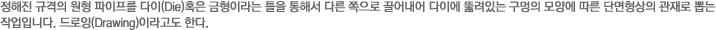 정해진 규격의 원형 파이프를 다이(Die)혹은 금형이라는 틀을 통해서 다른 쪽으로 끌어내어 다이에 뚫려있는 구멍의 모양에 따른 단면형상의 관재로 뽑는 작업입니다. 드로잉(Drawing)이라고도 한다.